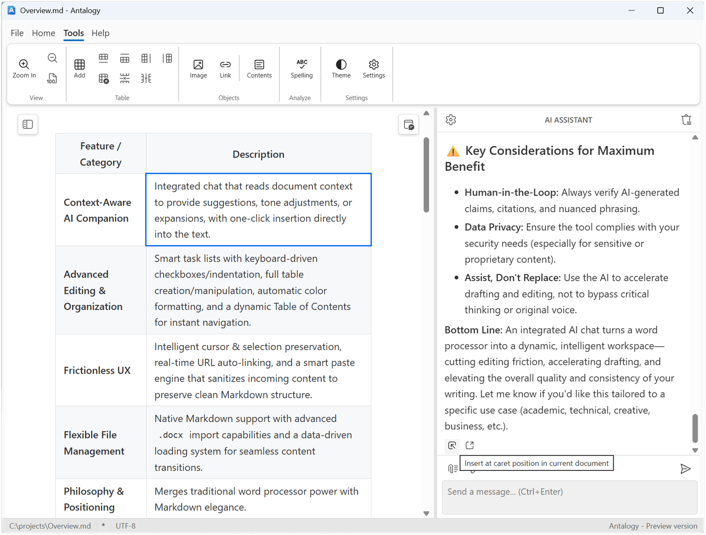 Antalogy showing a table imported from a Word document with its structure preserved, and the integrated AI Assistant chat panel open on the right.